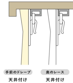 カーテンボックスにレールがついている場合のイメージ画像