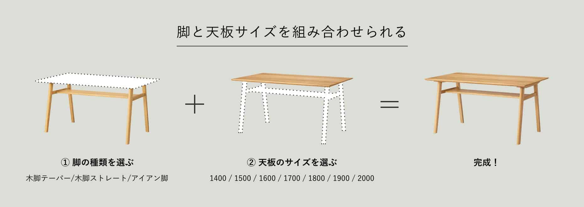 脚と天板サイズを組み合わせられる ①脚の種類を選ぶ（木脚テーパー/木脚ストレート/アイアン脚）＋②天板のサイズを選ぶ（1400 / 1500 / 1600 / 1700 / 1800 / 1900 / 2000）＋完成！